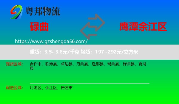 碌曲县到余江区物流专线