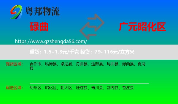 碌曲县到昭化区物流专线