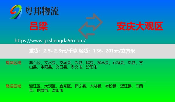 吕梁到大观区物流专线