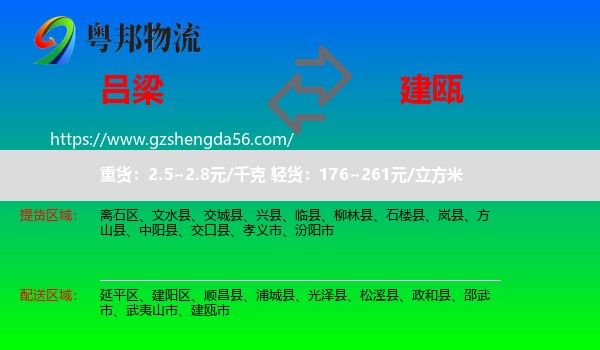 吕梁到建瓯市物流专线