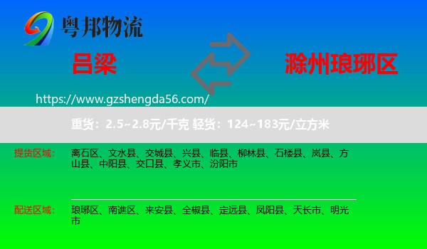吕梁到琅琊区物流专线