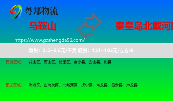 马鞍山到北戴河区物流专线