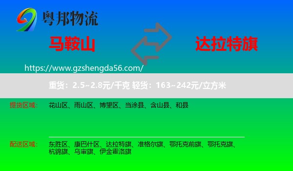 马鞍山到达拉特旗物流专线
