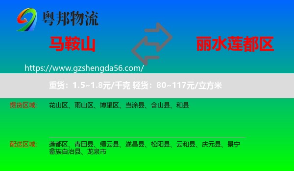 马鞍山到莲都区物流专线