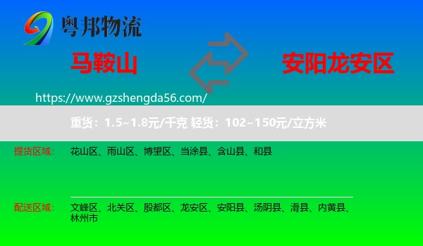 马鞍山到龙安区物流专线