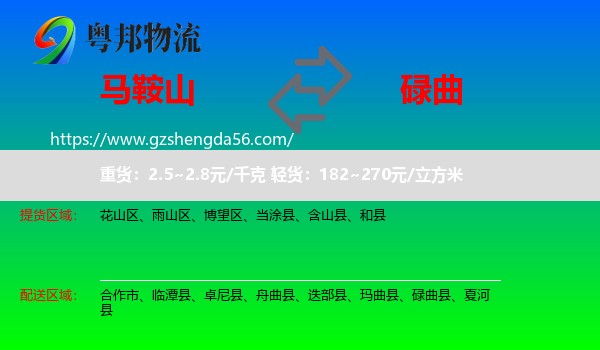 马鞍山到碌曲县物流专线