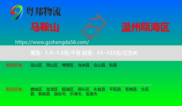 马鞍山到瓯海区物流专线
