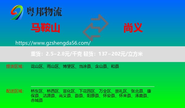 马鞍山到尚义县物流专线