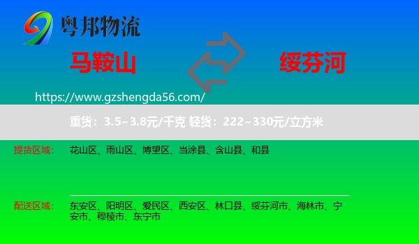 马鞍山到绥芬河市物流专线