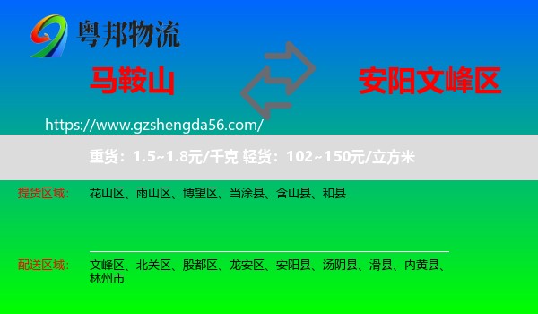 马鞍山到文峰区物流专线