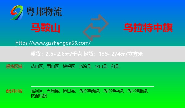 马鞍山到乌拉特中旗物流专线