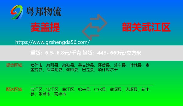 麦盖提县到武江区物流专线