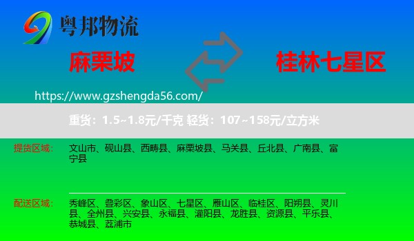 麻栗坡县到七星区物流专线