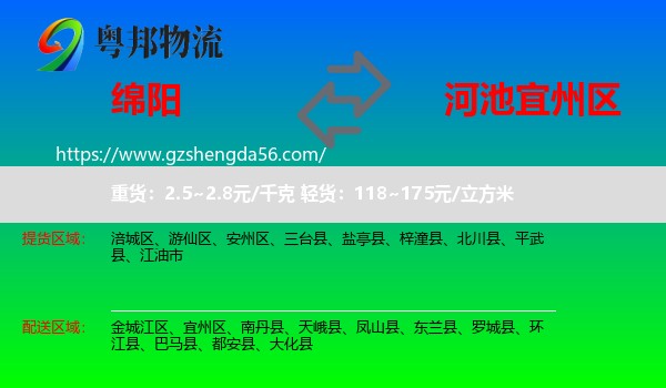 绵阳到宜州区物流专线