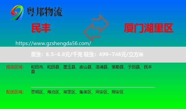 民丰县到湖里区物流专线
