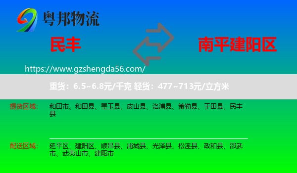 民丰县到建阳区物流专线