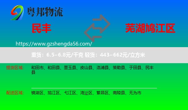 民丰县到鸠江区物流专线