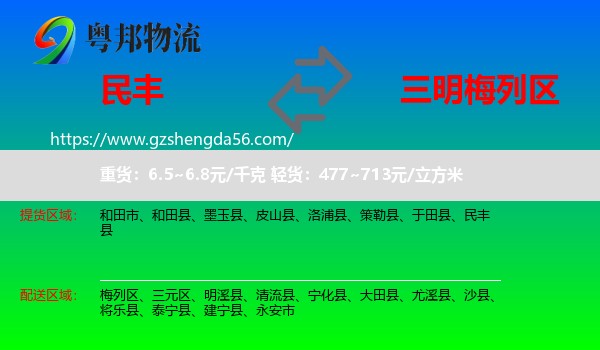 民丰县到梅列区物流专线