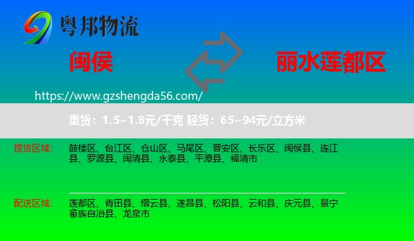 闽侯县到莲都区物流专线
