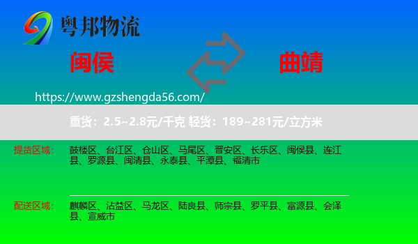 闽侯县到曲靖物流