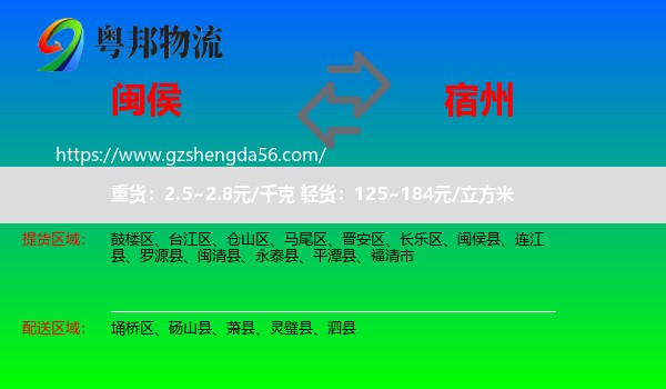 闽侯县到宿州物流