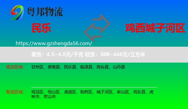 民乐县到城子河区物流专线