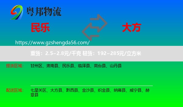 民乐县到大方县物流专线