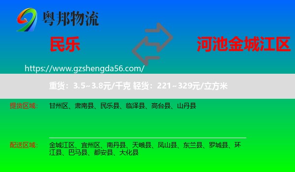 民乐县到金城江区物流专线