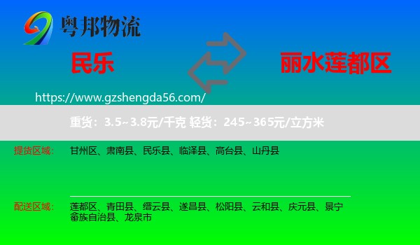民乐县到莲都区物流专线