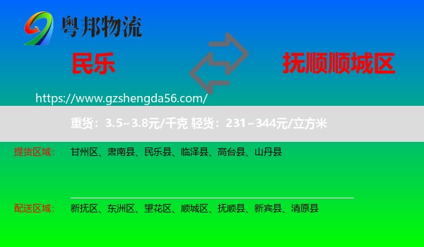 民乐县到顺城区物流专线