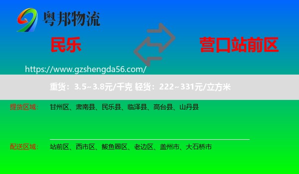 民乐县到站前区物流专线