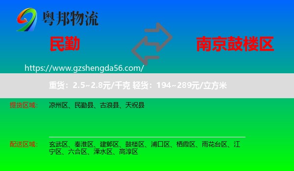 民勤县到鼓楼区物流专线