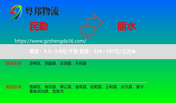 民勤县到丽水物流专线