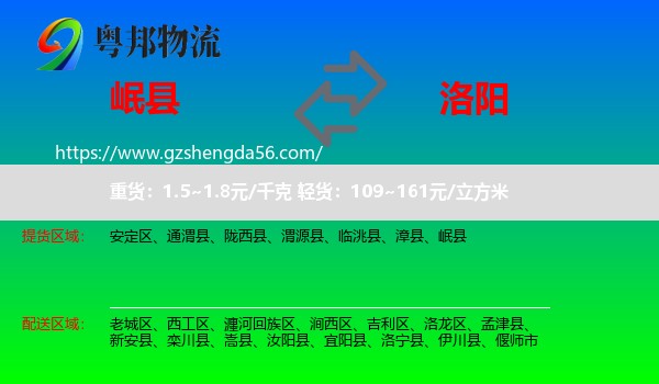 岷县到洛阳物流专线