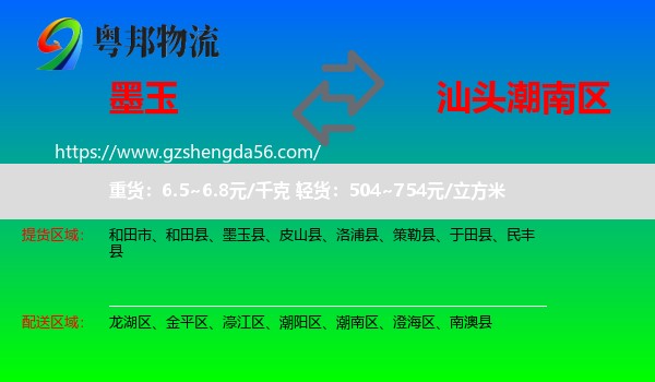 墨玉县到潮南区物流专线