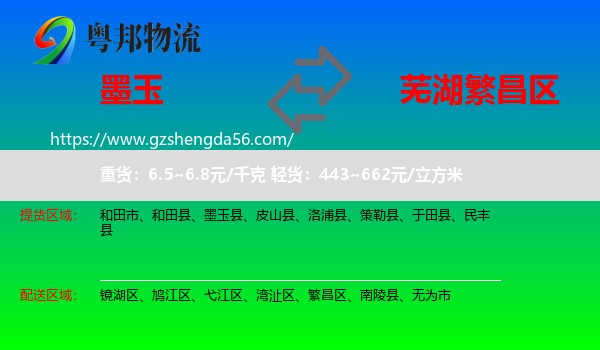 墨玉县到繁昌区物流专线