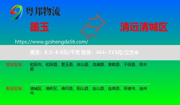 墨玉县到清城区物流专线
