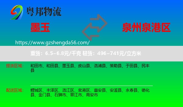 墨玉县到泉港区物流专线