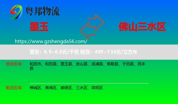 墨玉县到三水区物流专线
