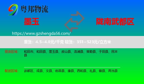 墨玉县到武都区物流专线