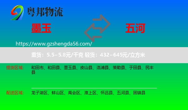 墨玉县到五河县物流专线