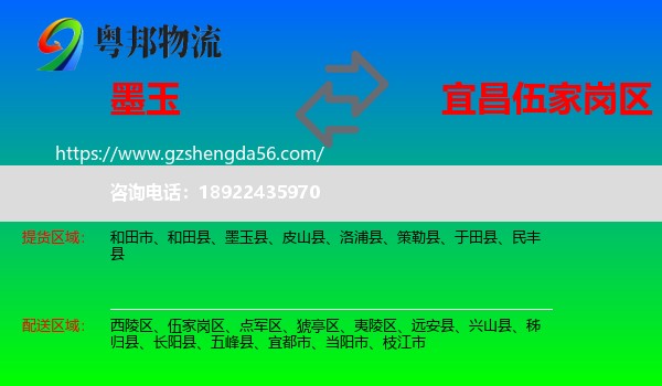 墨玉县到伍家岗区物流专线
