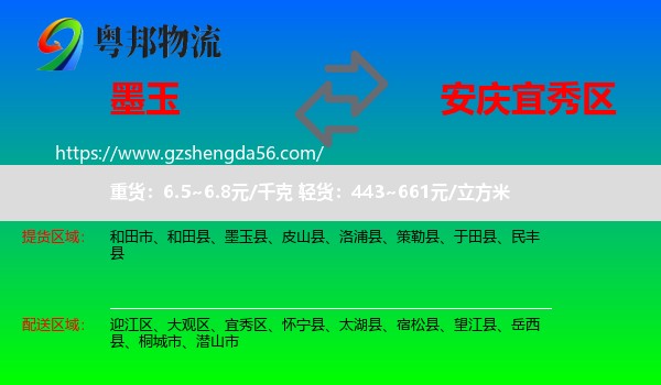 墨玉县到宜秀区物流专线