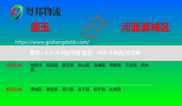 墨玉县到源城区物流专线