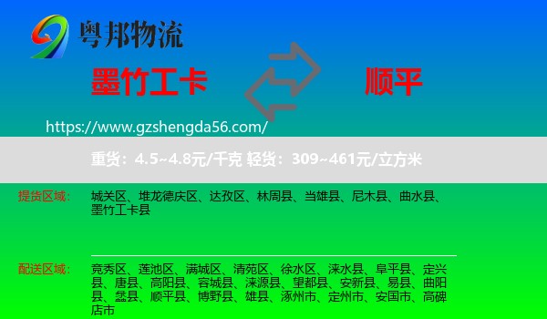 墨竹工卡县到顺平县物流专线