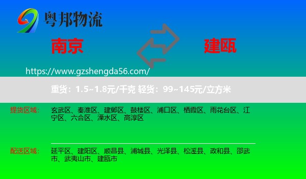南京到建瓯市物流专线