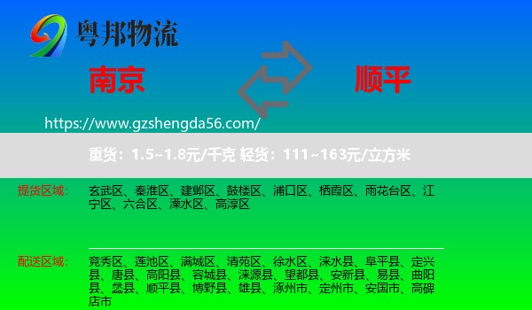 南京到顺平县物流专线