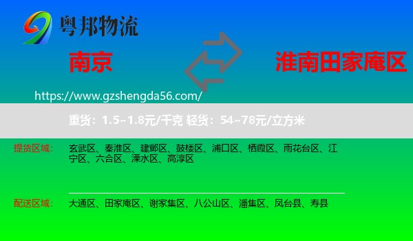 南京到田家庵区物流专线