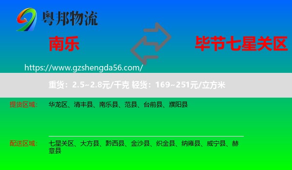 南乐县到七星关区物流专线