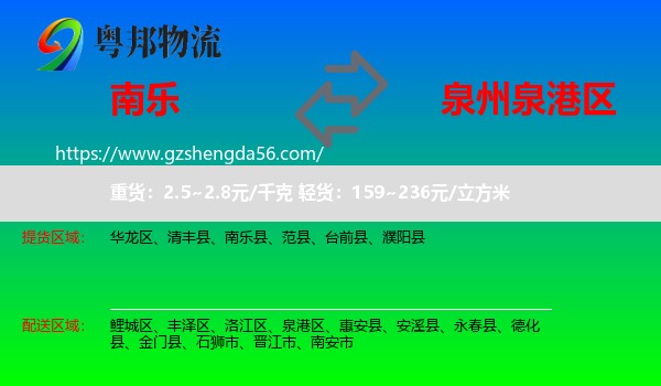 南乐县到泉港区物流专线